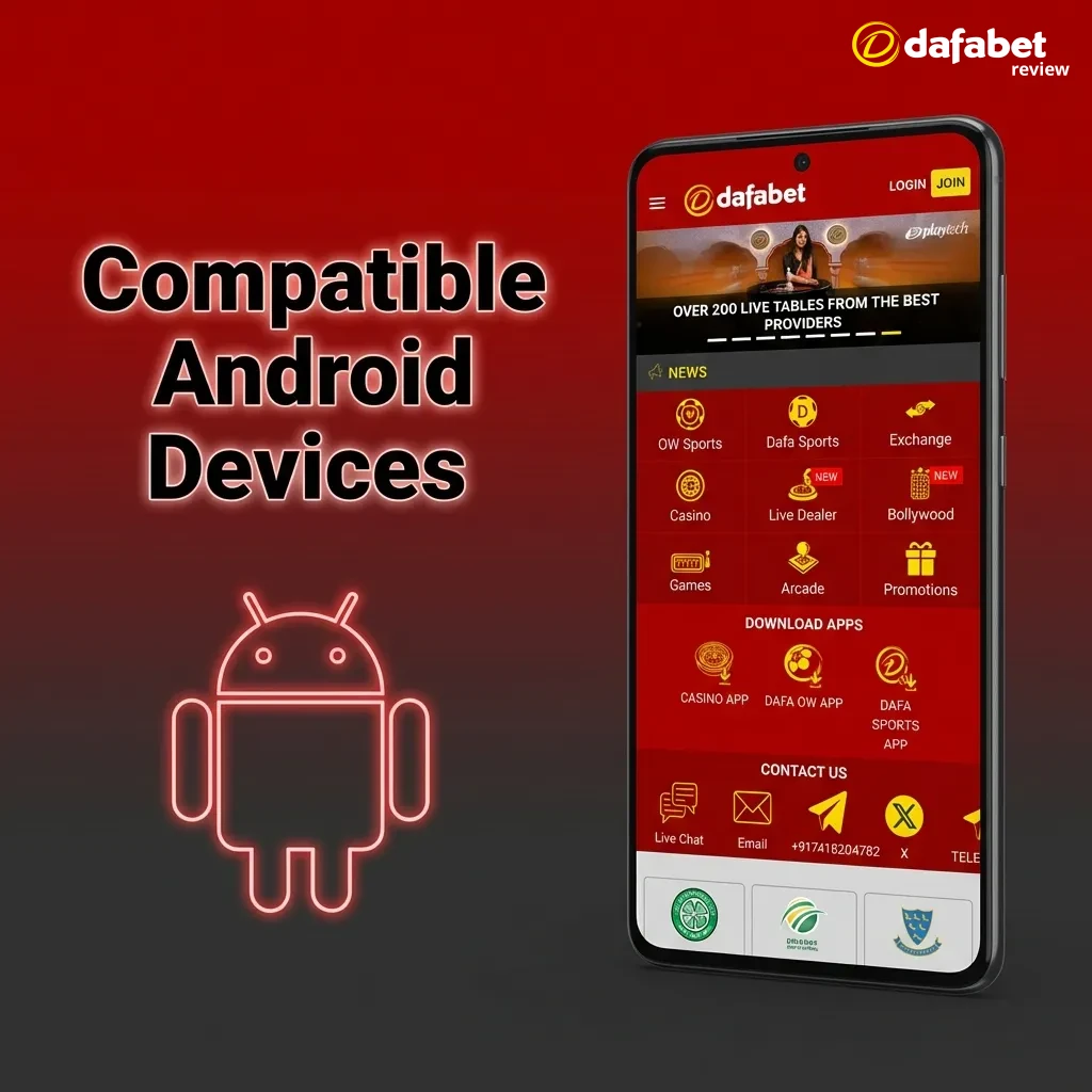 List of compatible Android devices including Samsung Galaxy, OnePlus, Xiaomi, Realme, Oppo, Vivo, Google Pixel, and Motorola models
