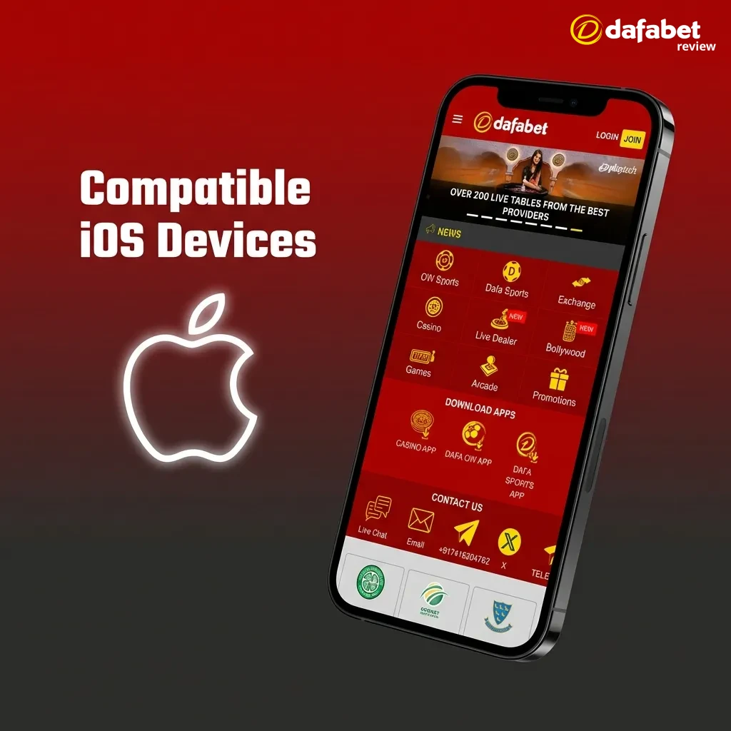 List showing compatible iOS devices including iPhone X through 15 series, iPad 6th gen and later, iPad Air and Pro models