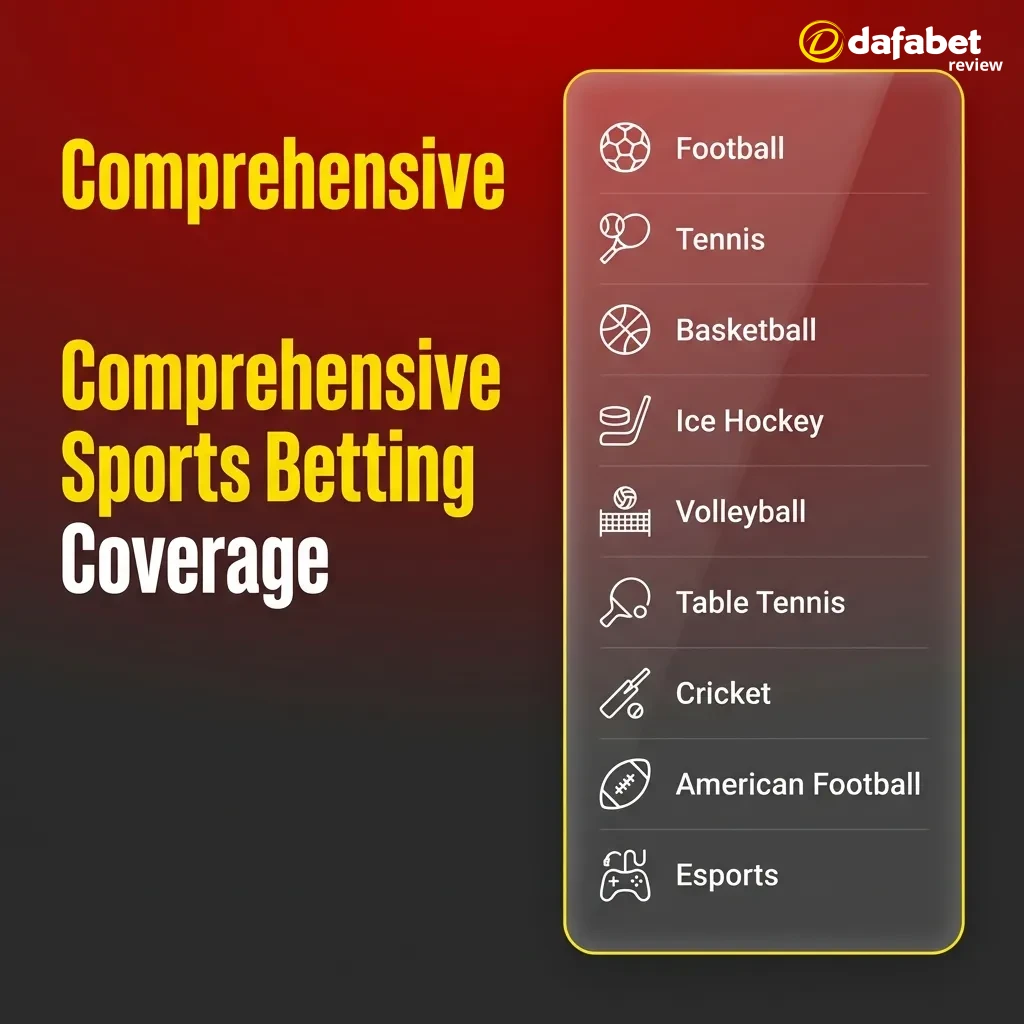 Dafabet sports betting interface showing cricket, football, kabaddi, tennis, and basketball betting markets and options