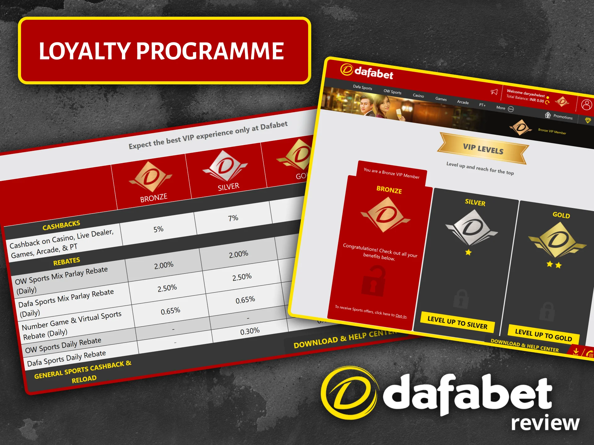 Receive exclusive rewards and VIP privileges with the official Dafabet loyalty program.
