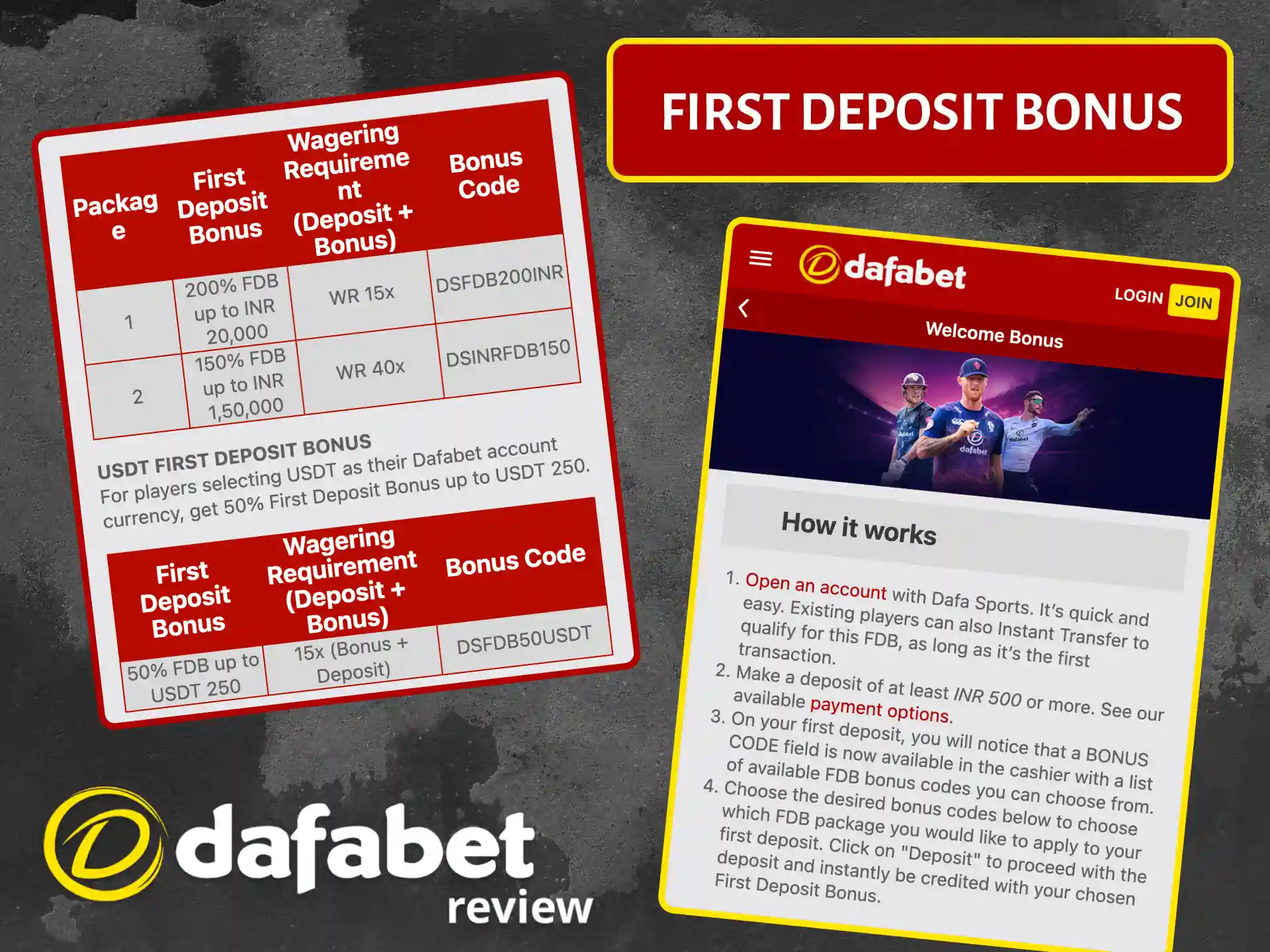 Make your first deposit at Dafabet to activate your exclusive starting bonus.